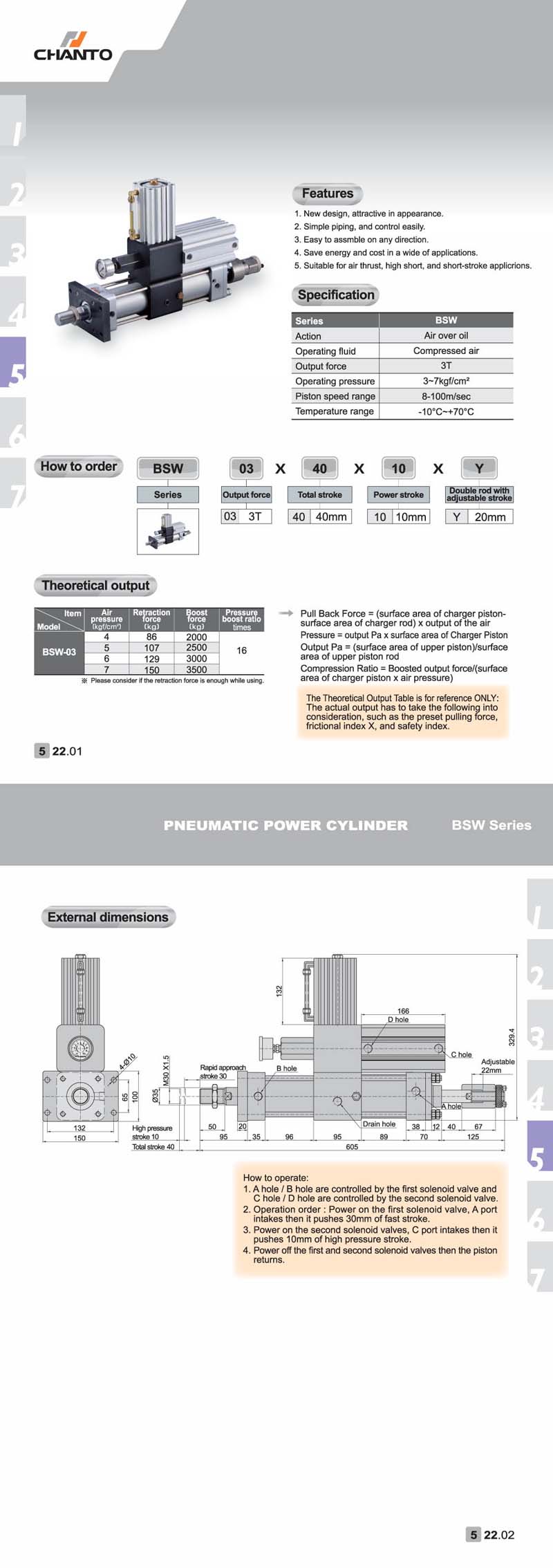 BSW pneumatic power cylinder